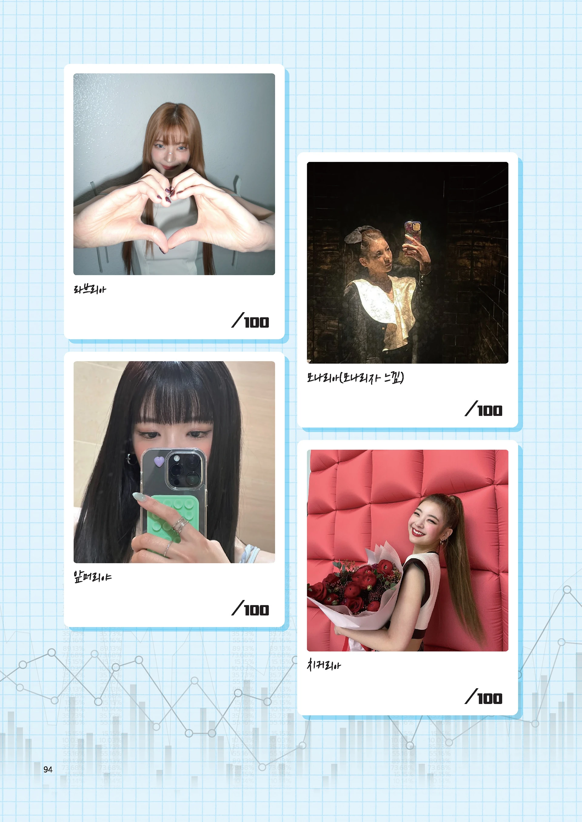 Message Book 94